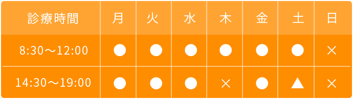 診療時間 8:30~12:00 日曜のみ休診 14:00~19:00 水・日休診 土曜午前休診