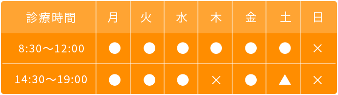 診療時間 8:30~12:00 日曜のみ休診 14:00~19：00 水・日休診 土曜午前休診